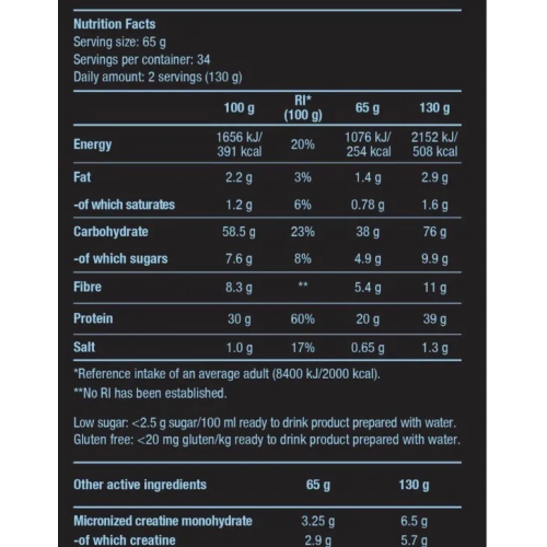 BioTech USA Hyper Mass, 1000 Grams - 1